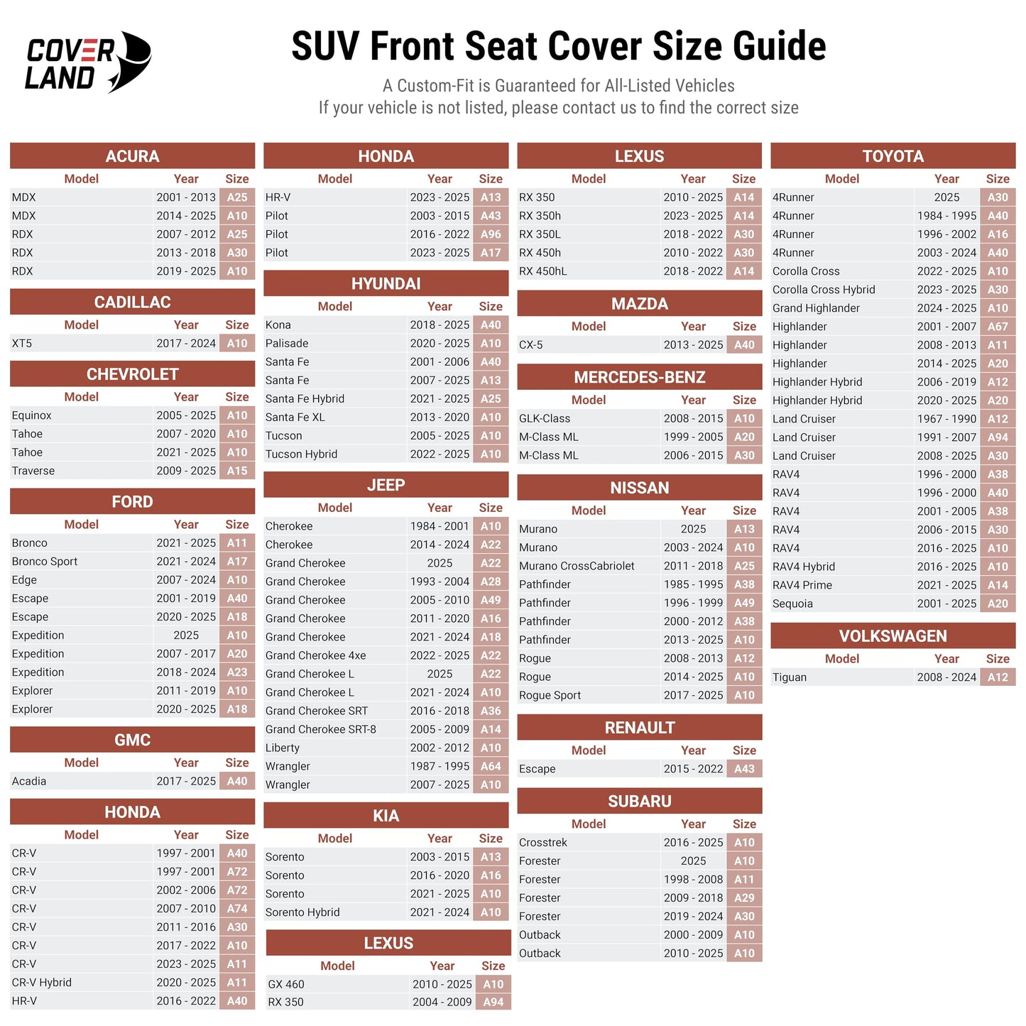 Coverland Custom Car Seat Covers Compatible with Grand Cherokee, Sorento, 4Runner - Premium Leather Non-Slip Memory Foam Waterproof Interior Protector Front Seat-Beige [See Size Chart-Size A16]